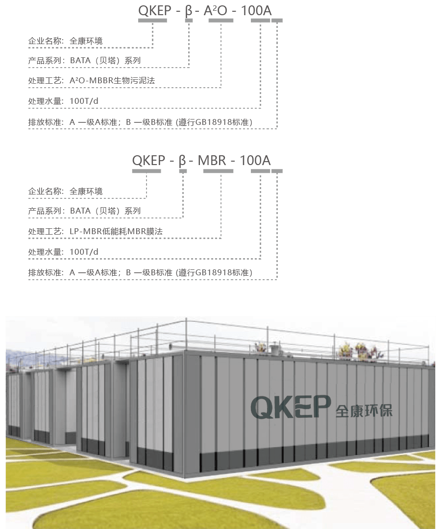 污水處理設備__全康環(huán)保QKEP